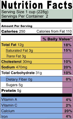 nutrition facts label