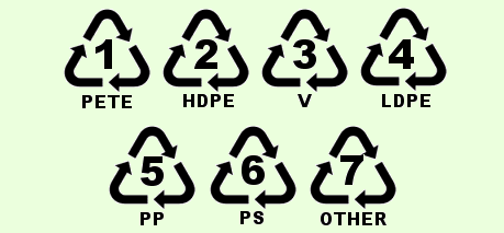 plastics recycling