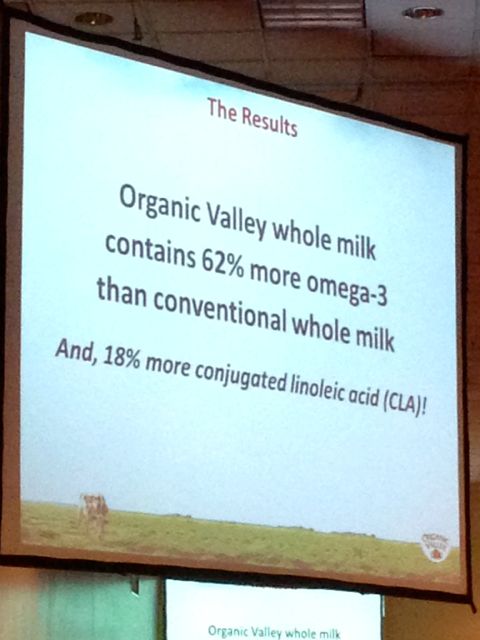 organic dairy
